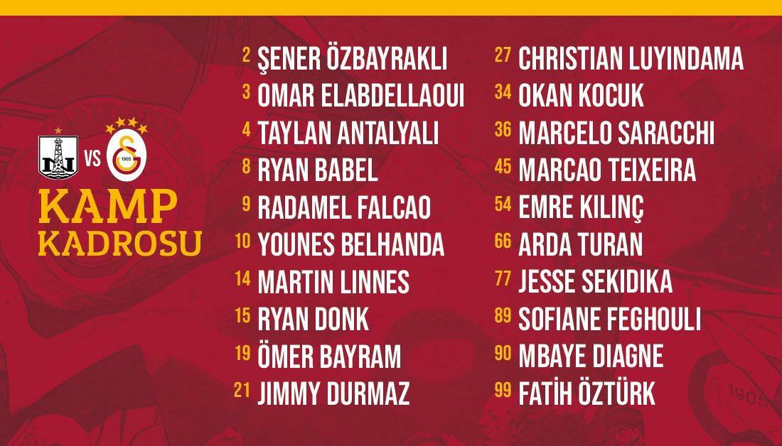 "Qalatasaray"ın Bakıya gətirəcəyi futbolçuların siyahısı açıqlandı