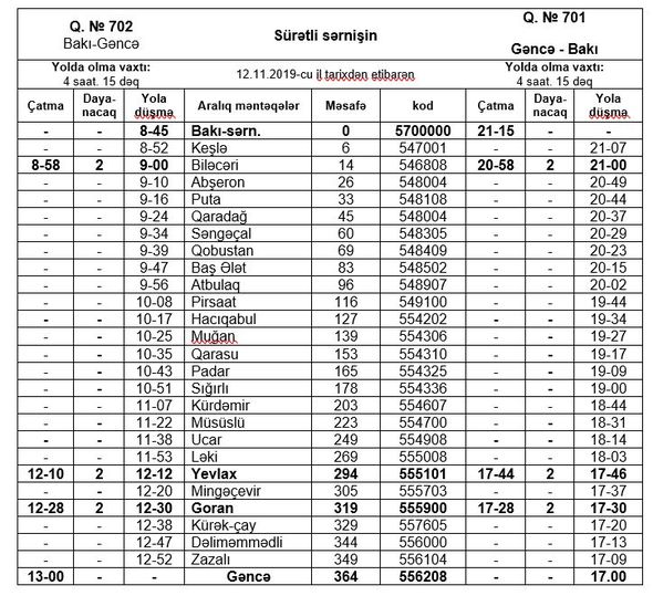 Bu elektrik qatarlarının cədvəli dəyişdirilir