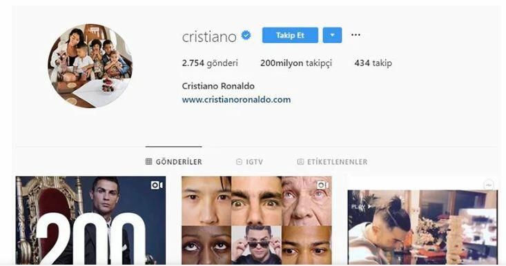 Ronaldo daha bir ilkə imza atdı- FOTO