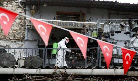 Türkiyədə günlük yoluxma sayı AŞAĞI DÜŞDÜ