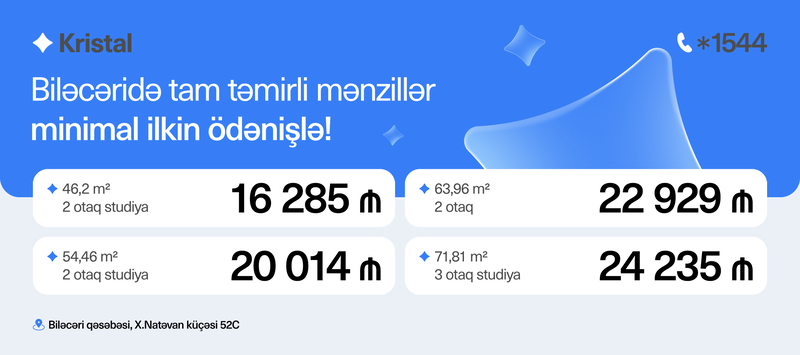Biləcəridə möhtəşəm fürsət: 16 285 manatdan başlayan ilkin ödənişlə tam təmirli mənzil təklifi