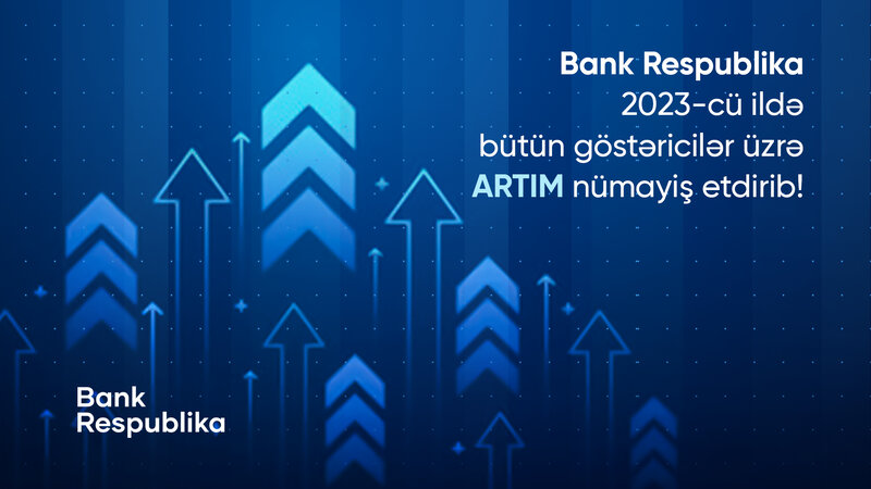 Bank Respublika 2023-cü ildə bütün göstəricilər üzrə artım nümayiş etdirib