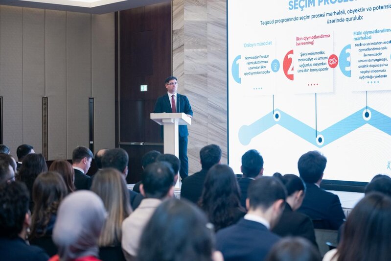 Gənclər Fondu və Bakcell 