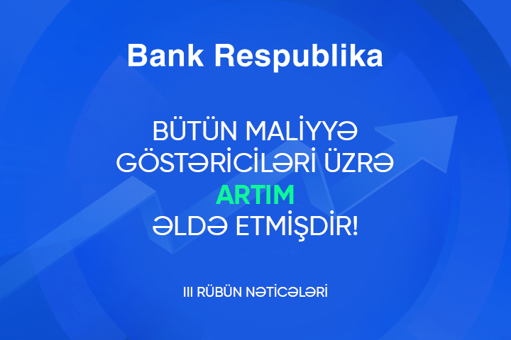 Bank Respublikanın kredit və depozit portfelləri əhəmiyyətli dərəcədə artırdı