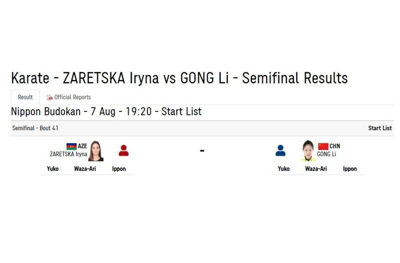 İrina Zaretska yarımfinalda onunla döyüşəcək - FOTO (YENİLƏNDİ)