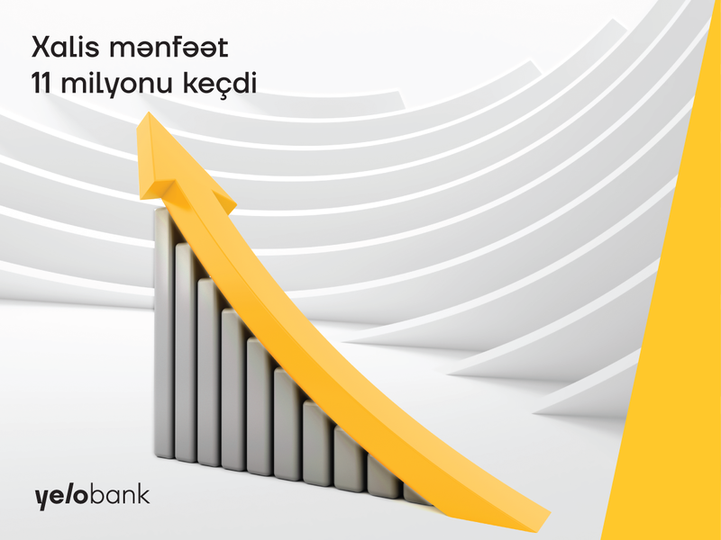 Yelo Bankın xalis mənfəəti 11 milyonu keçdi