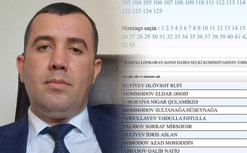 Adı dələduzluqda hallanan Qalib Abbasov MSK əməkdaşıdır - FOTOFAKT