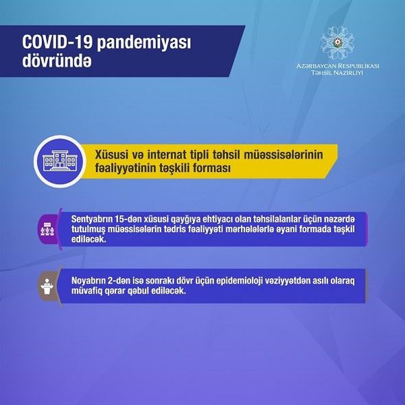 Dərs ili kim üçün nə vaxt başlayacaq: bağçalar, məktəblər, ali məktəblər - DƏQİQ İNFOQRAFİKA