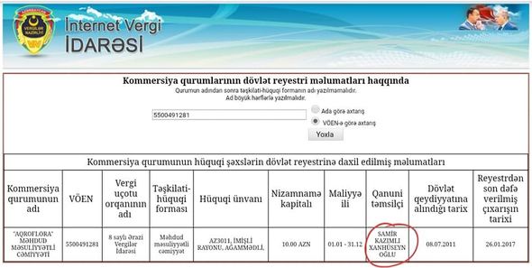 Xanhüseyn Kazımlının şirkətlərinin siyahısı yayıldı - FOTO