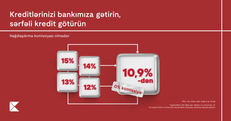 Kapital Bank-dan digər banklarda nağd krediti və kredit kartı olan müştərilərə sərfəli təklif