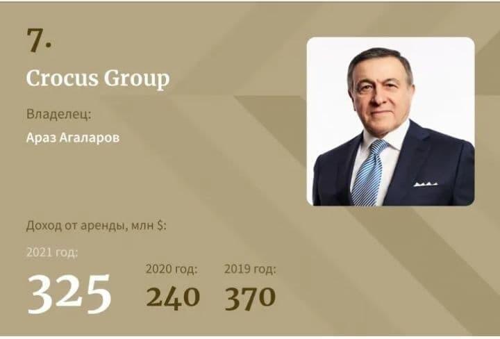 Bu iki azərbaycanlı əmlak kralı seçildi - FOTOLAR