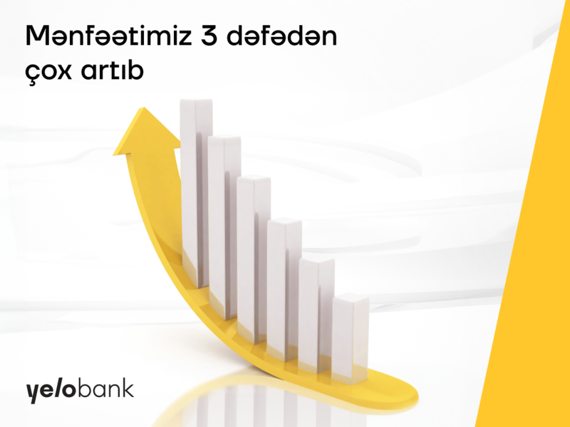 Yelo Bankın mənfəəti il ərzində 3 dəfədən çox artıb