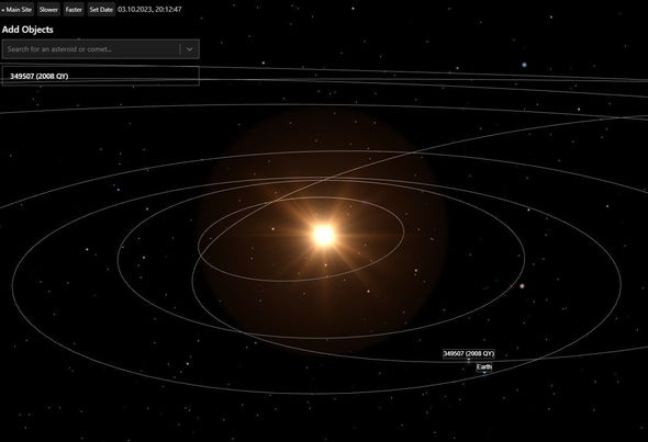 Bu gecə Yerin yaxınlığından potensial təhlükəli asteroid keçəcək - FOTO
