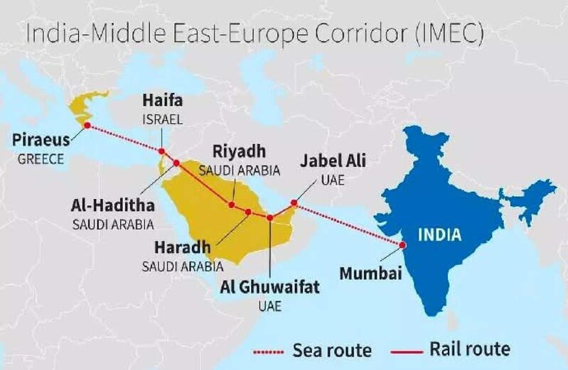Daha bir ölkə savaşa girdi: Dünyanın yolu dəyişir