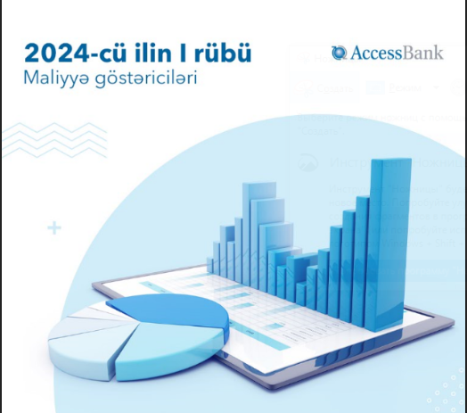 AccessBank 2024-cü ilin 1-ci rübü üzrə maliyyə nəticələrini açıqlayıb