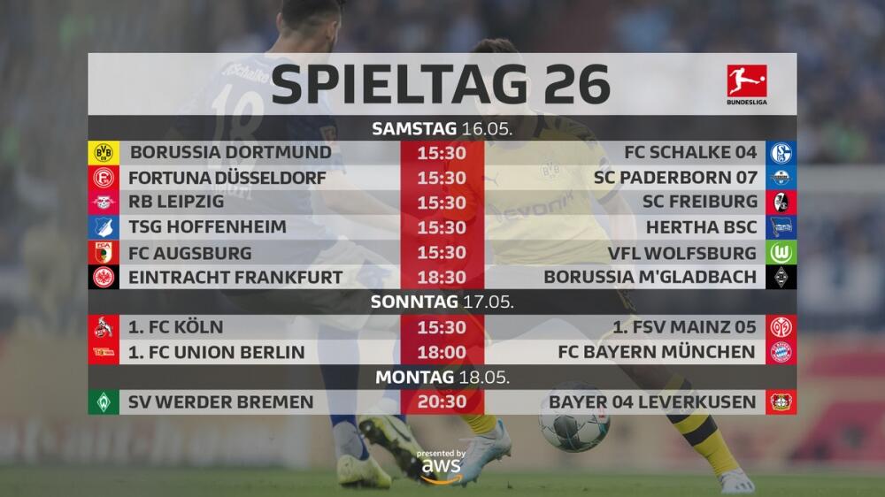 Almaniya Bundesliqası bərpa olunur