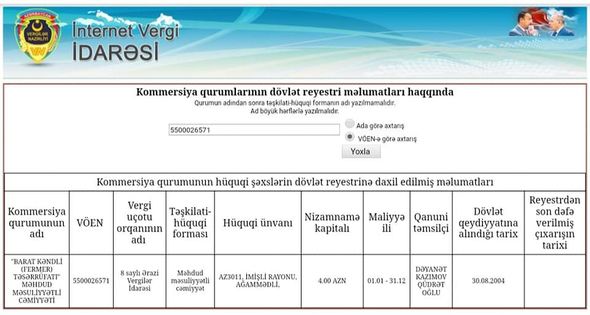 Xanhüseyn Kazımlının şirkətlərinin siyahısı yayıldı - FOTO