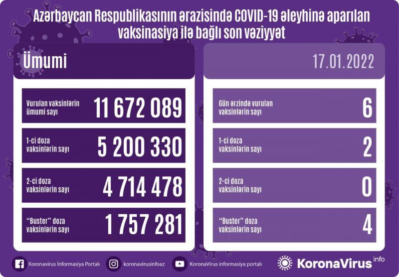 Operativ Qərargah yeni MƏLUMAT YAYDI - SON DƏQİQƏ