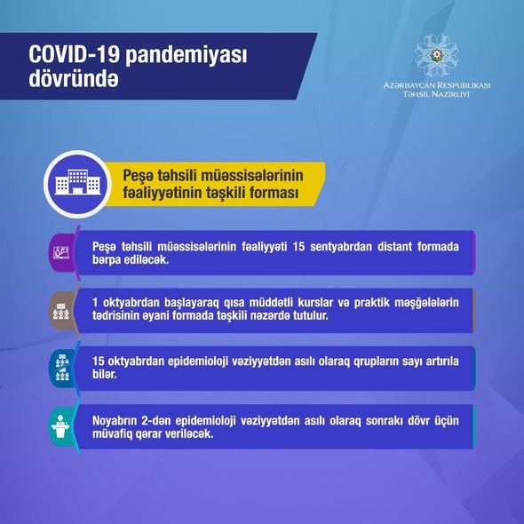 Dərs ili kim üçün nə vaxt başlayacaq: bağçalar, məktəblər, ali məktəblər - DƏQİQ İNFOQRAFİKA