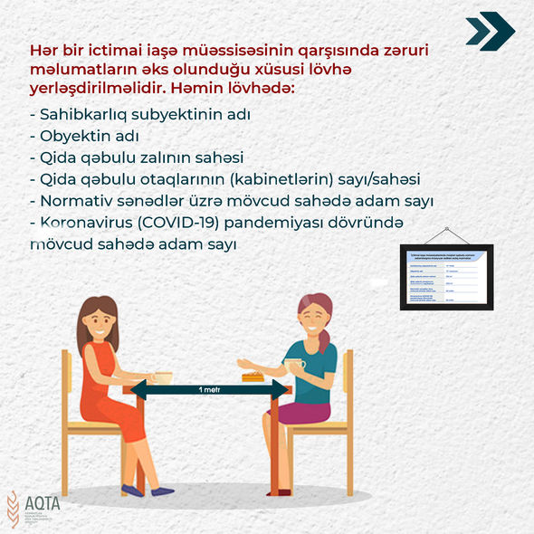 Kafe və restoranlarda müştəri qəbulu şərtləri açıqlandı - RƏSMİ + FOTO