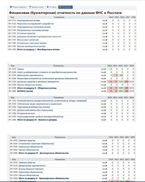 KQB agenti və dələduz Konstantin Zatulin