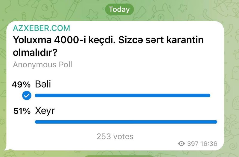 Azərbaycanda sərt karantin elan olunmalıdır?- SORĞU