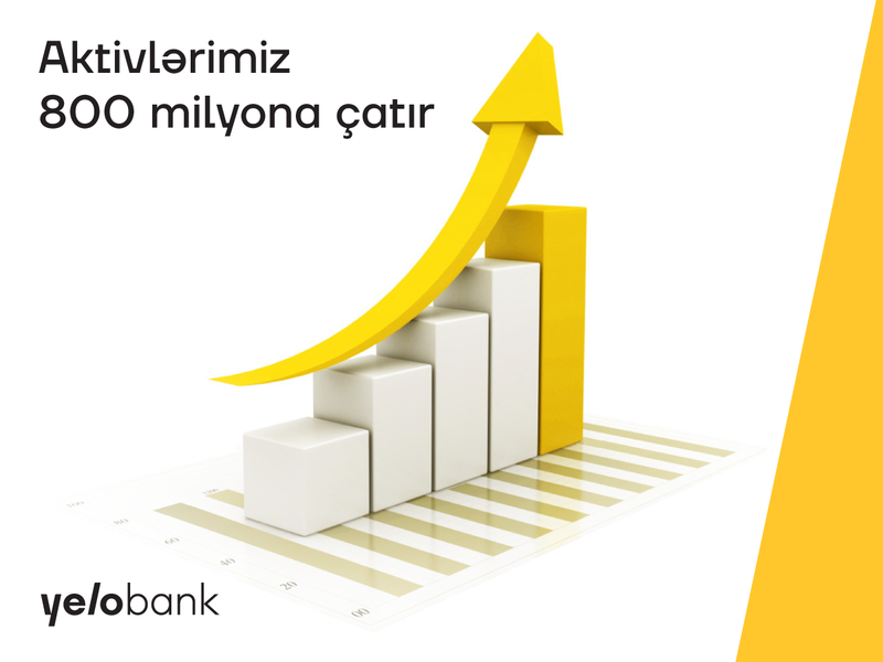 Yelo Bank 3-cü rübü uğurla başa vurdu