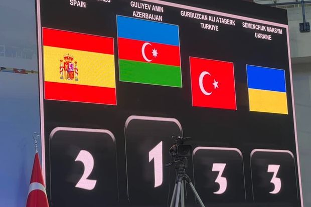 Millimiz kikboks üzrə Avropa çempionatını 17 medalla tamamladı – FOTO