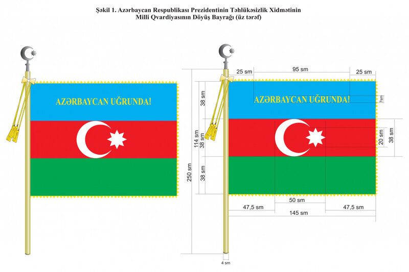 Prezidentin Təhlükəsizlik Xidmətinin Milli Qvardiyasının Döyüş Bayrağının təsviri təsdiqləndi