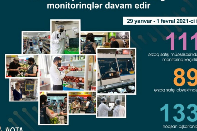 89 ərzaq satışı müəssisəsində nöqsanlar aşkarlanıb
