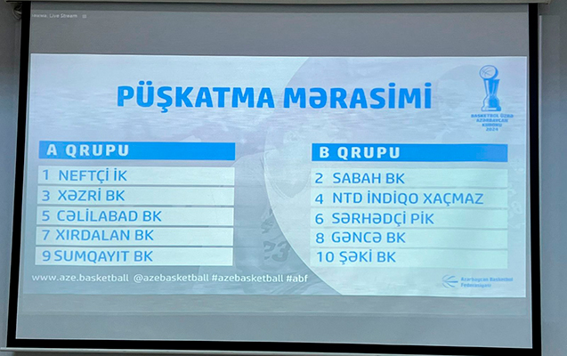 Azərbaycan Kubokunun püşkü atıldı