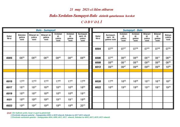 Sabahdan Bakı - Sumqayıt qatarının hərəkət cədvəli dəyişir – FOTO