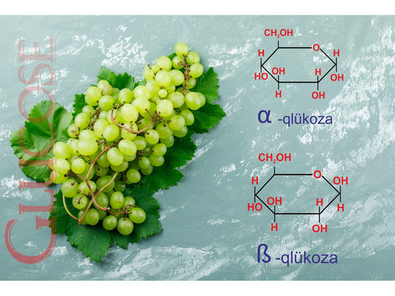Qlükoza - min bir dərdin dərmanı