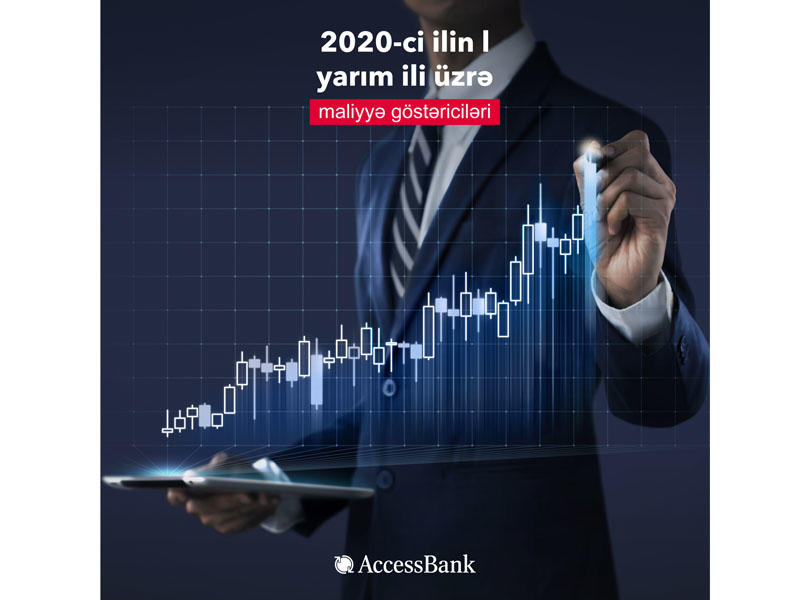 "AccessBank" 2020-ci ilin birinci yarısını mənfəətlə başa vurdu