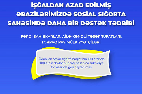 Bu şəxslərə maaşdan əlavə 600 manat pul veriləcək - FOTO