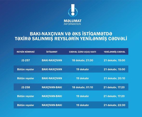 Hava şəraiti ilə əlaqədar Naxçıvana təxirə salınan reyslər həyata keçirilir - FOTO/VİDEO