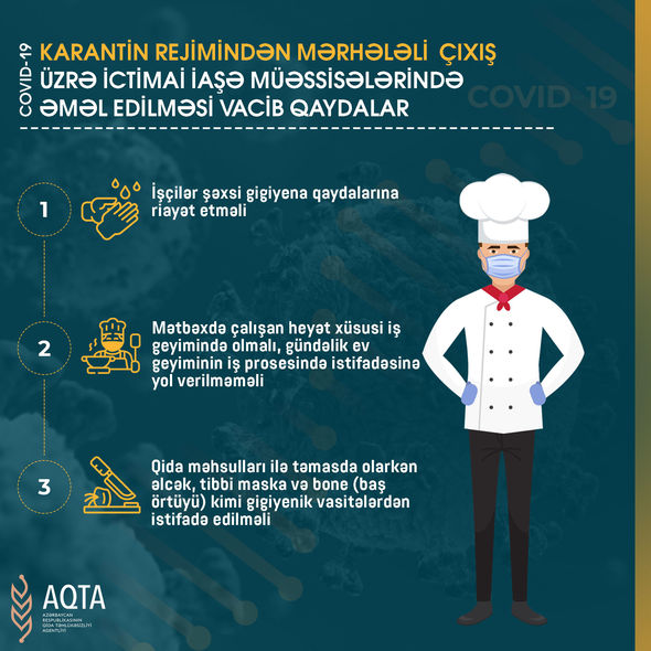 İctimai iaşə müəssisələrində təmizlik və dezinfeksiya tədbirlərinə ciddi əməl olunmalıdır - FOTO