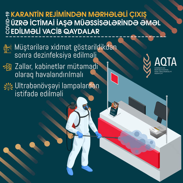 İctimai iaşə müəssisələrində təmizlik və dezinfeksiya tədbirlərinə ciddi əməl olunmalıdır - FOTO