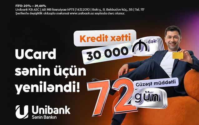 Unibank kredit kartını yenilədi: Kredit xətti 30 min manat, güzəşt müddəti 72 gün