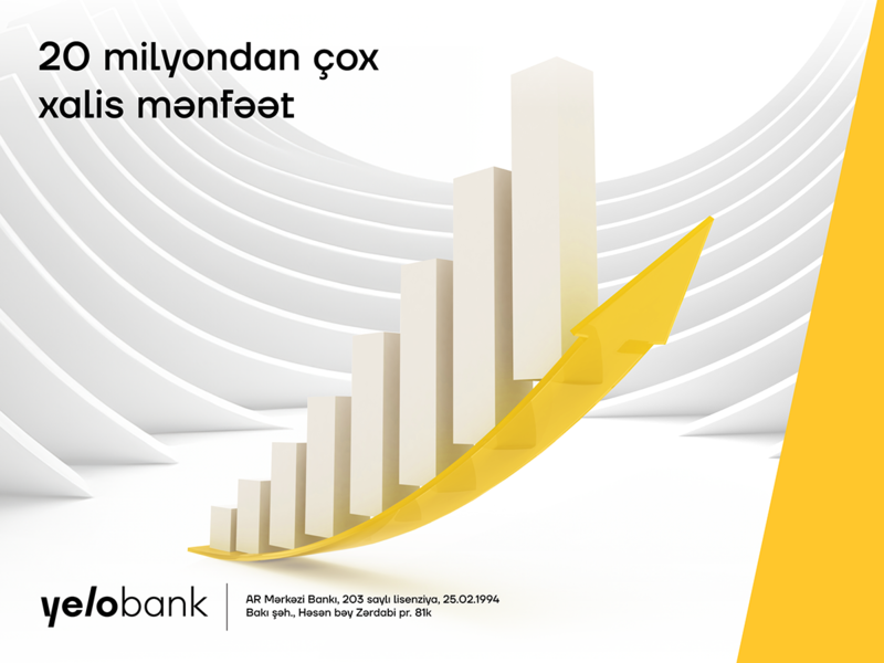 Yelo Bank 20 milyondan çox xalis mənfəət əldə edib