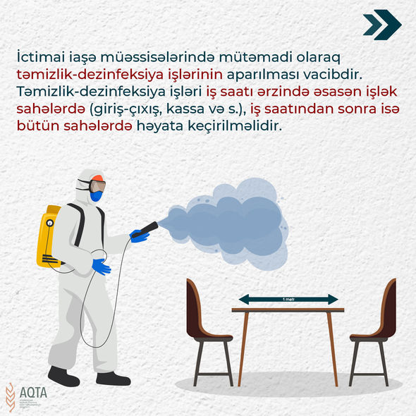 Kafe və restoranlarda müştəri qəbulu şərtləri açıqlandı - RƏSMİ + FOTO