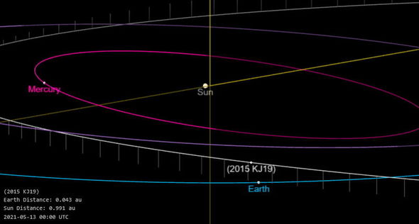 Yerə Xeops piramidasından böyük asteroid yaxınlaşır - FOTO