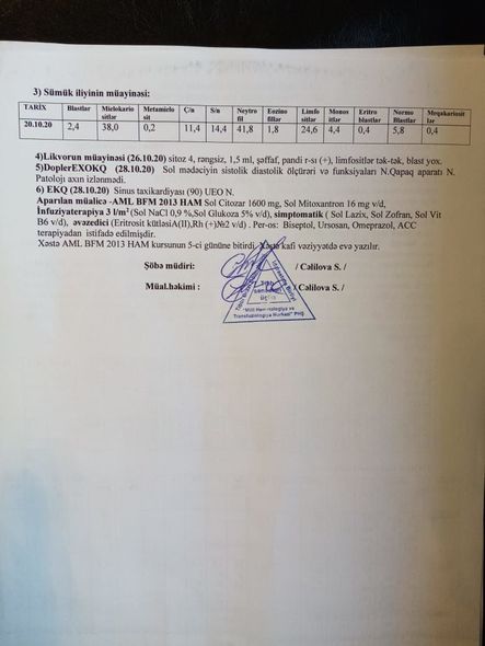15 yaşlı Hidayətin köməyə ehtiyacı var - FOTO