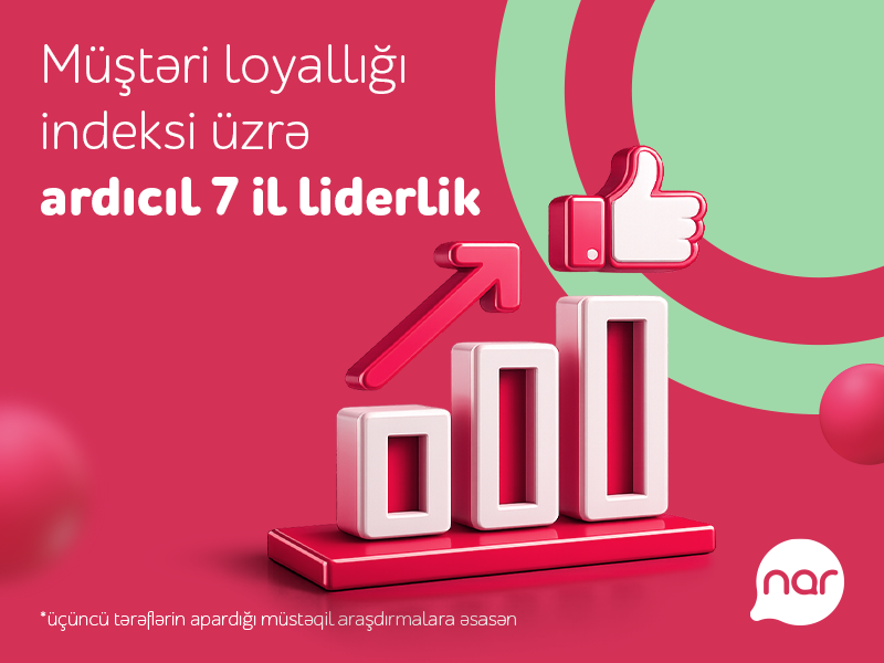 Nar' ardıcıl 7 il Müştəri Loyallığı İndeksi üzrə lider oldu