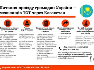 Ukrayna işğal olunmuş ərazisini Azərbaycan vasitəsilə necə tərk etmək barədə məlumat yaydı