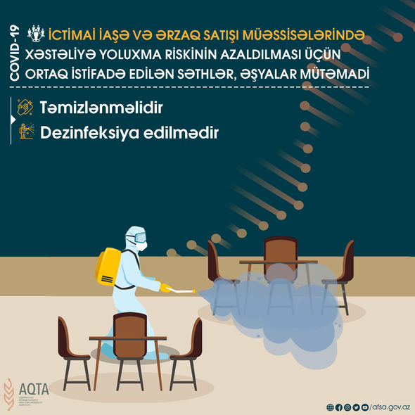 İctimai iaşə müəssisələrində təmizlik və dezinfeksiya tədbirlərinə ciddi əməl olunmalıdır - FOTO