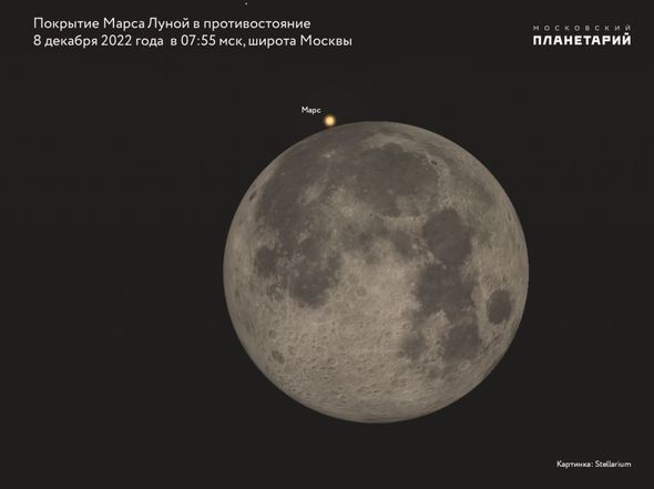 Bizi üç ecazkar səma hadisəsi gözləyir: Günəş, Ay və Mars... - FOTO