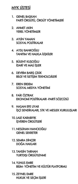 Kemal Kılıçdaroğlunun yeni komanadası - ADLAR