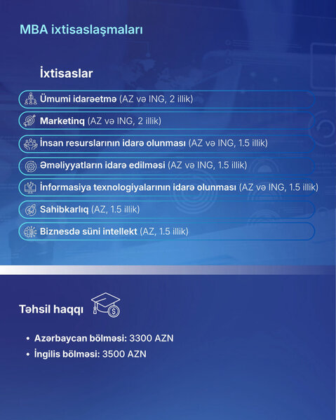 Gələcəyin rəhbərləri üçün ideal seçim – ADNSU Biznes Məktəbinin MBA proqramının üstünlükləri – FOTO
