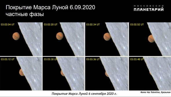 Bizi üç ecazkar səma hadisəsi gözləyir: Günəş, Ay və Mars... - FOTO
